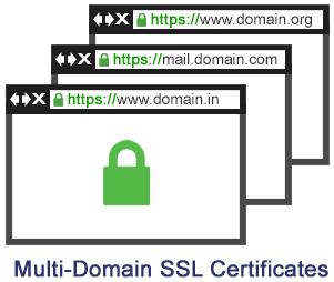 multi-domain certificate