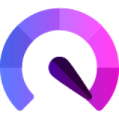  Response and Resolution Time